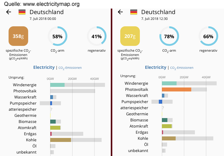 energie-D.jpg